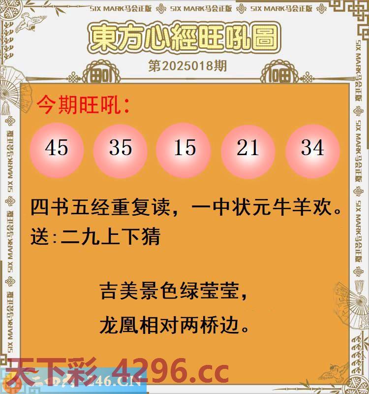 ：东方心经旺吼图